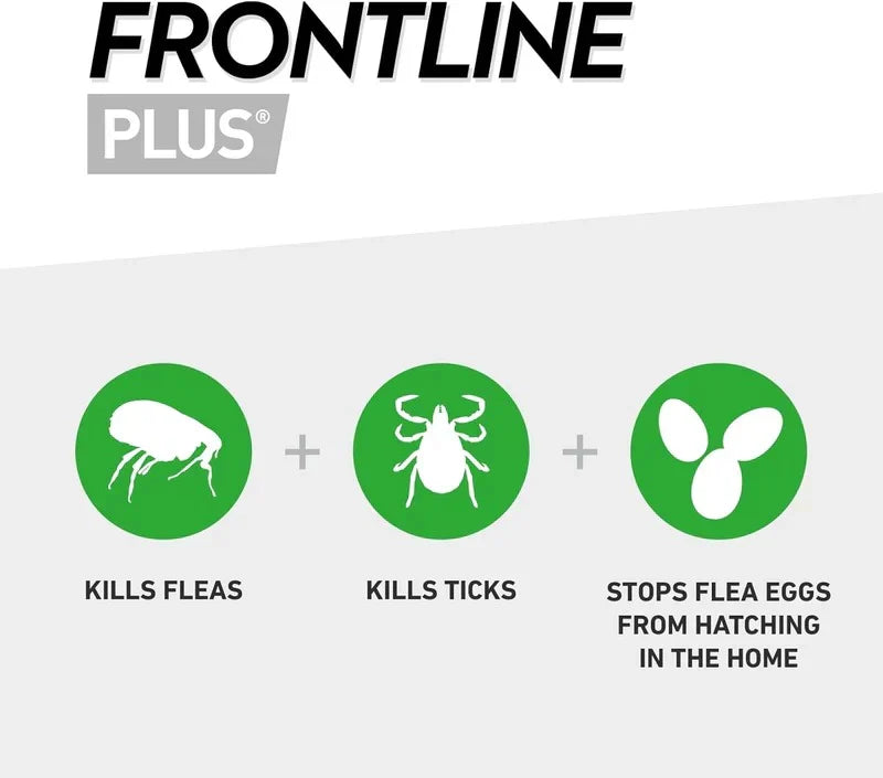Frontline Plus Flea & Tick Treatment for Large Dogs - 6 Pipettes
