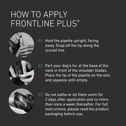 Frontline Bundle – Flea & Tick Treatment for Medium Dogs & Cats and Ferrets | 6 Pipettes Each | Save 15%
