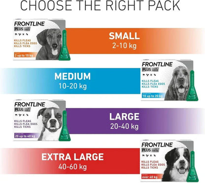 Frontline Bundle – Flea & Tick Treatment for Medium Dogs & Cats and Ferrets | 6 Pipettes Each | Save 15%